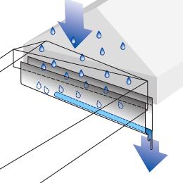 ワンタッチイベントテント雨どい