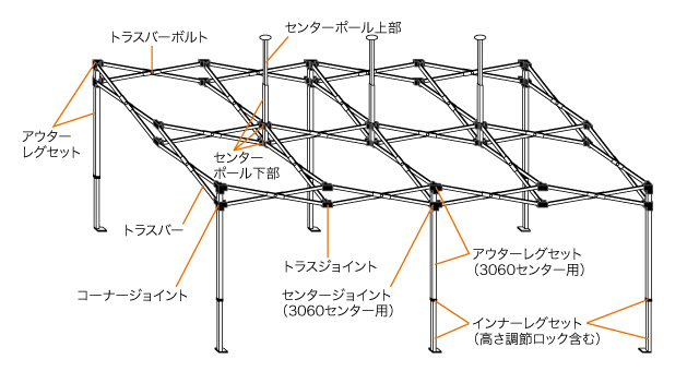 3030ワンタッチイベント　　フレーム