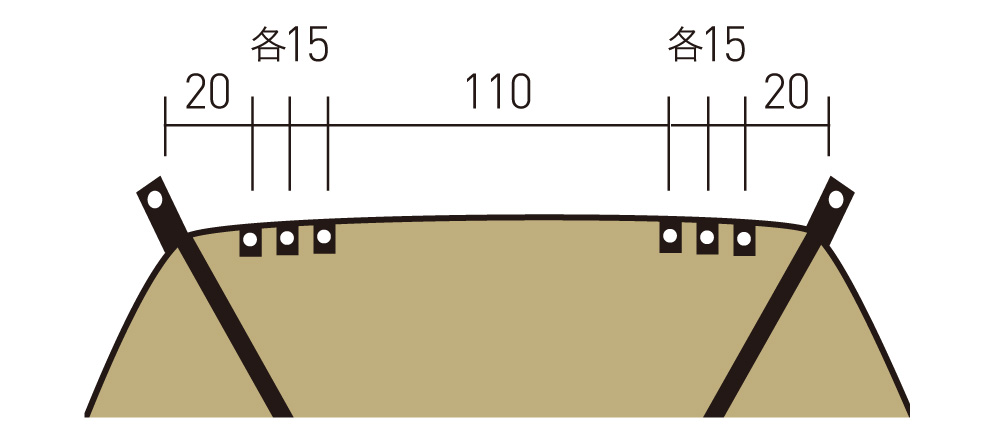 OGAWA カーサイドリビングDX-Ⅱのハトメの説明